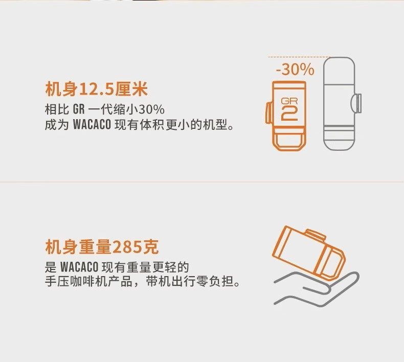 WACACO MinipressoGR2