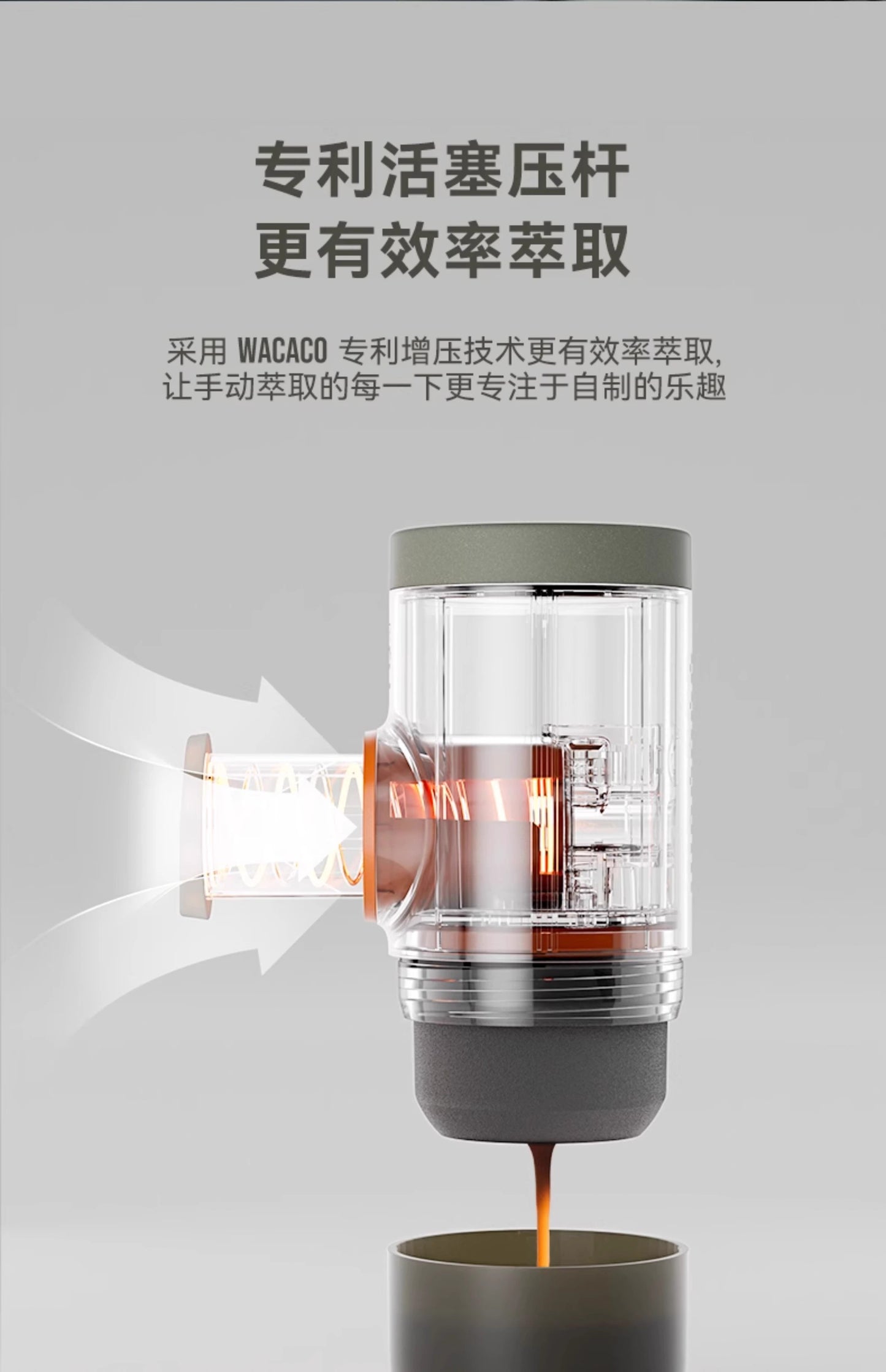 WACACO MinipressoGR2