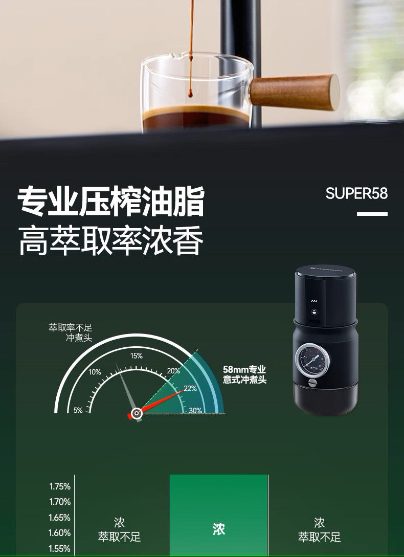 SUPER58 攜帶式旅行咖啡機 義式濃縮espresso