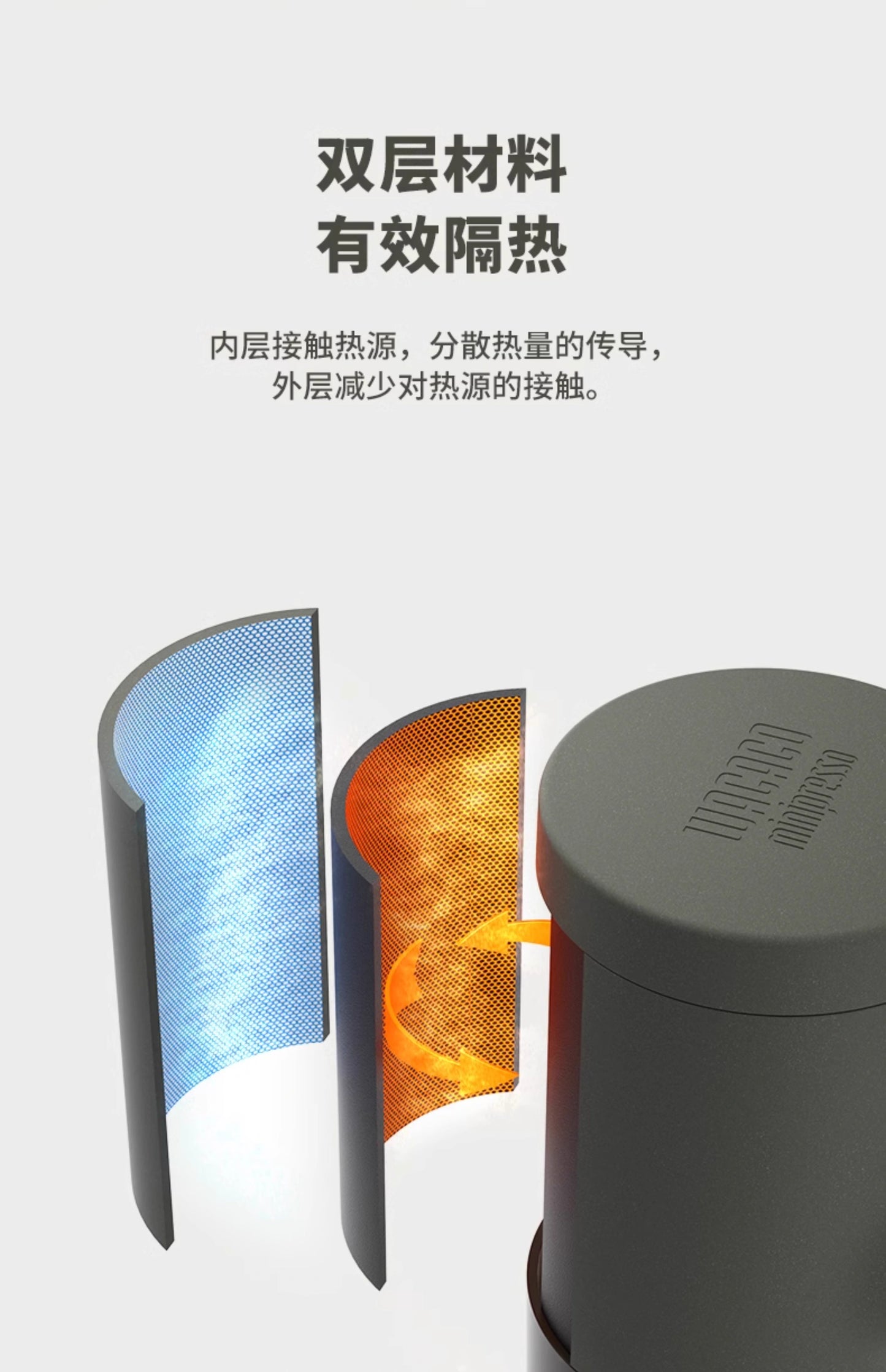 WACACO MinipressoGR2