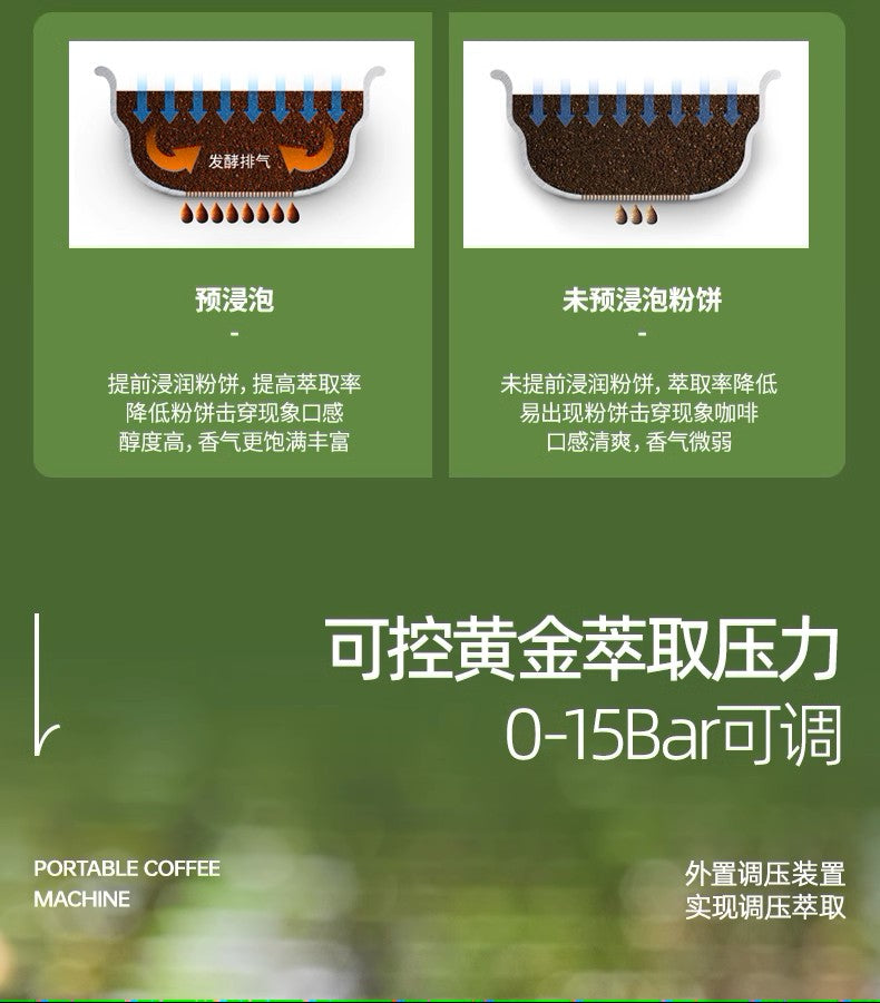 SUPER58 攜帶式旅行咖啡機 義式濃縮espresso