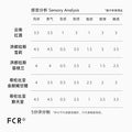 FCR酒香咖啡掛耳洪都拉斯雪莉威士忌桶酿酒桶荔枝蘭云南红酒10杯