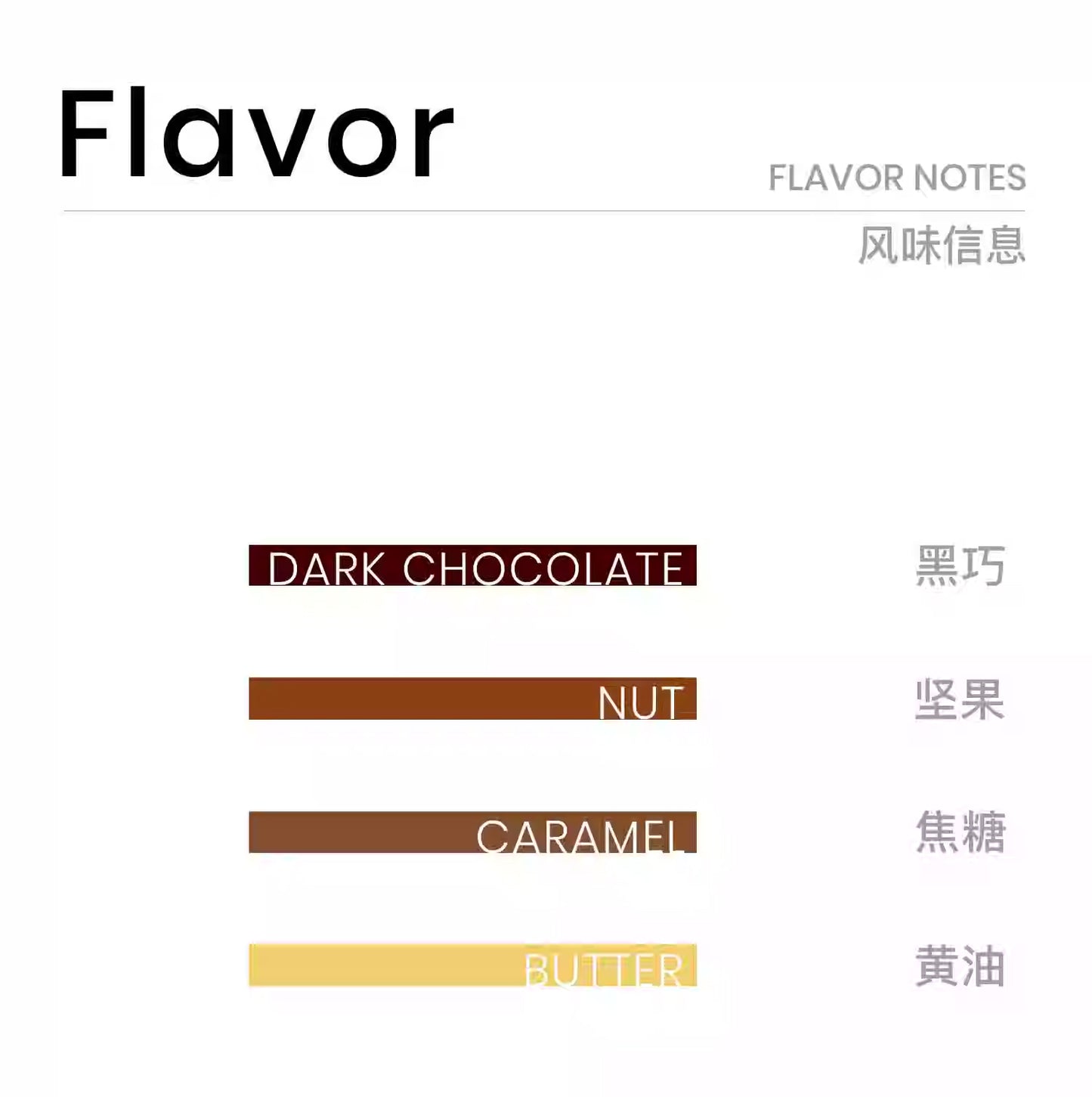 coxxee黑巧 醇厚無酸深烘意式拼配咖啡豆新鮮烘焙阿拉比卡500g