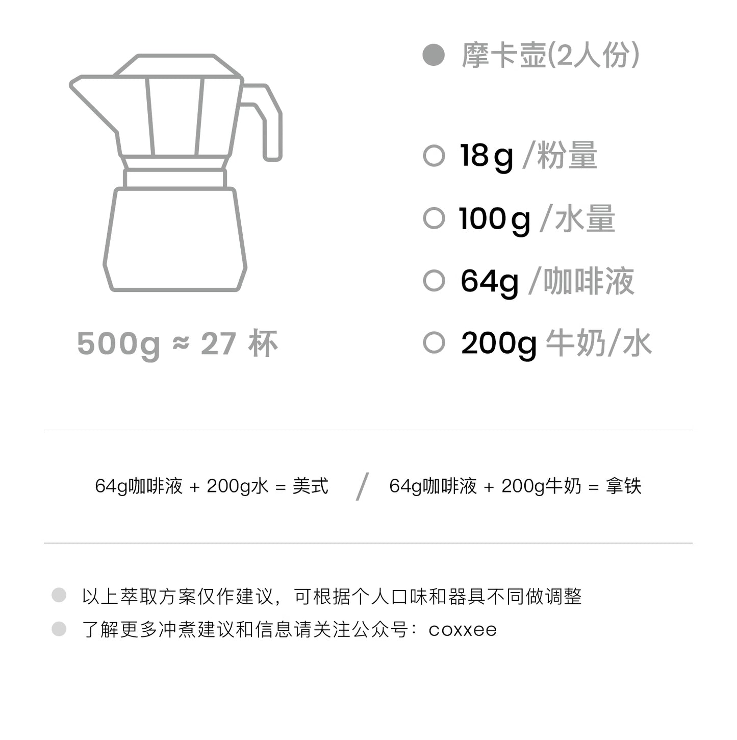 coxxee黑巧 醇厚無酸深烘意式拼配咖啡豆新鮮烘焙阿拉比卡500g