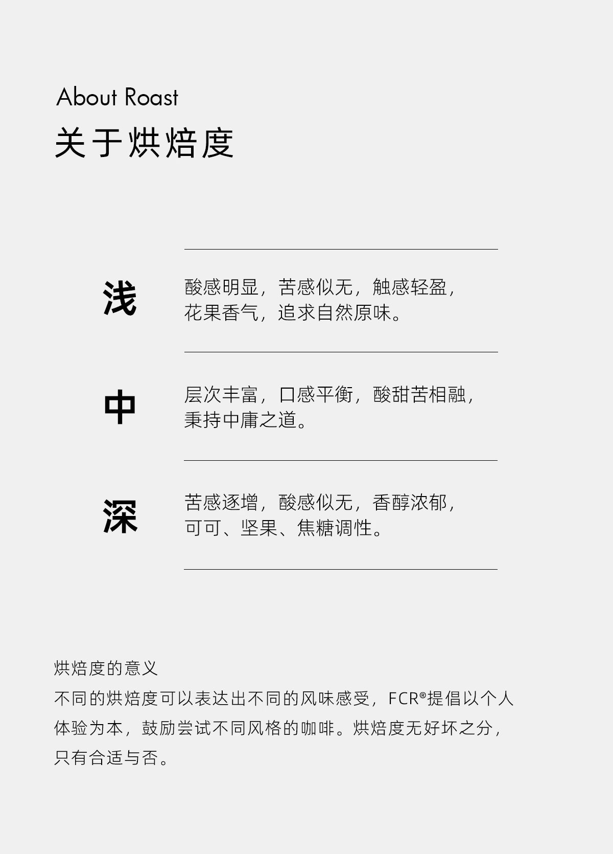 FCR掛耳咖啡精品 雲南普洱咖啡 一點就到家無蔗糖純黑咖啡粉20杯