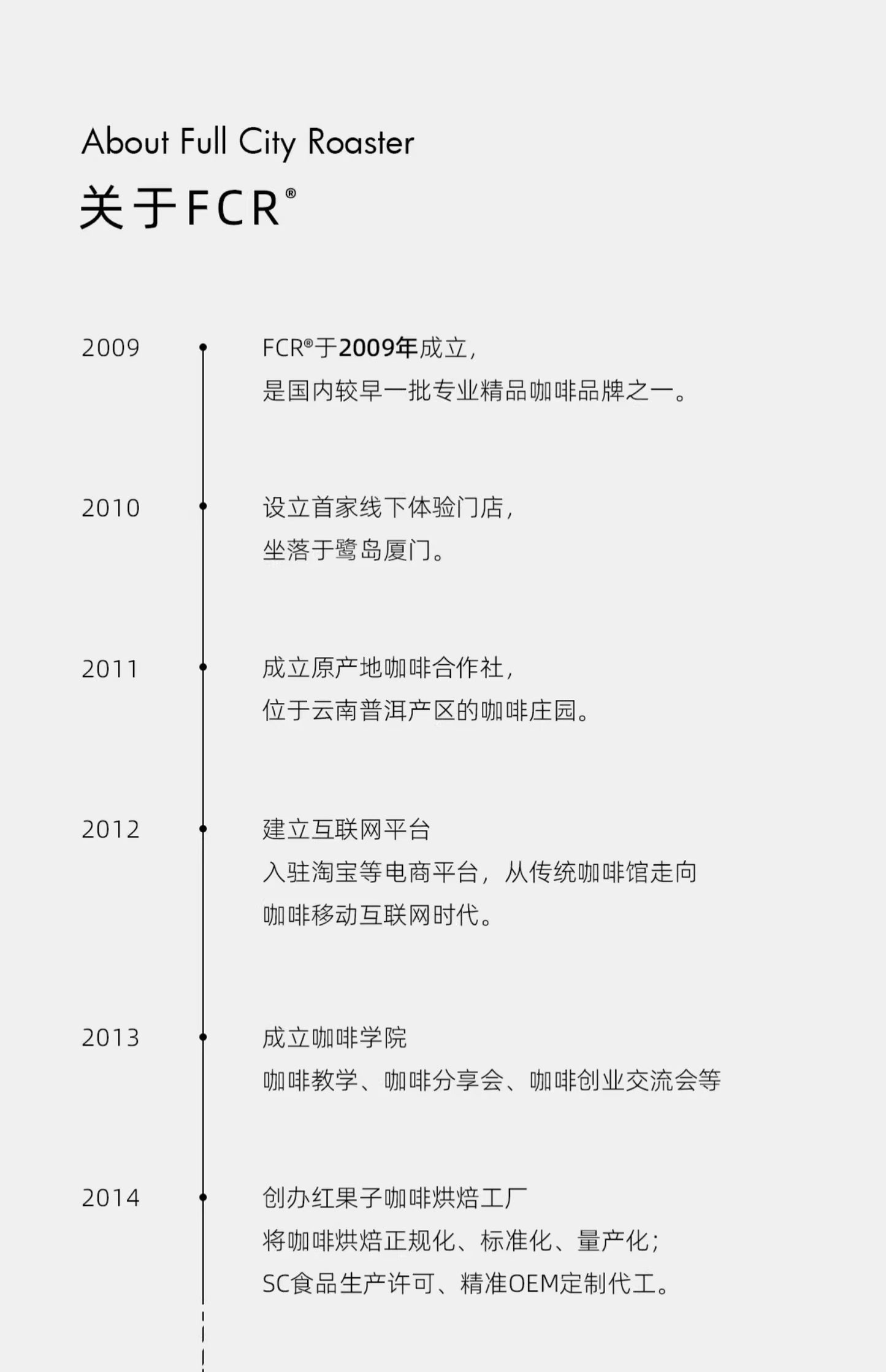 FCR酒香咖啡掛耳洪都拉斯雪莉威士忌桶酿酒桶荔枝蘭云南红酒10杯