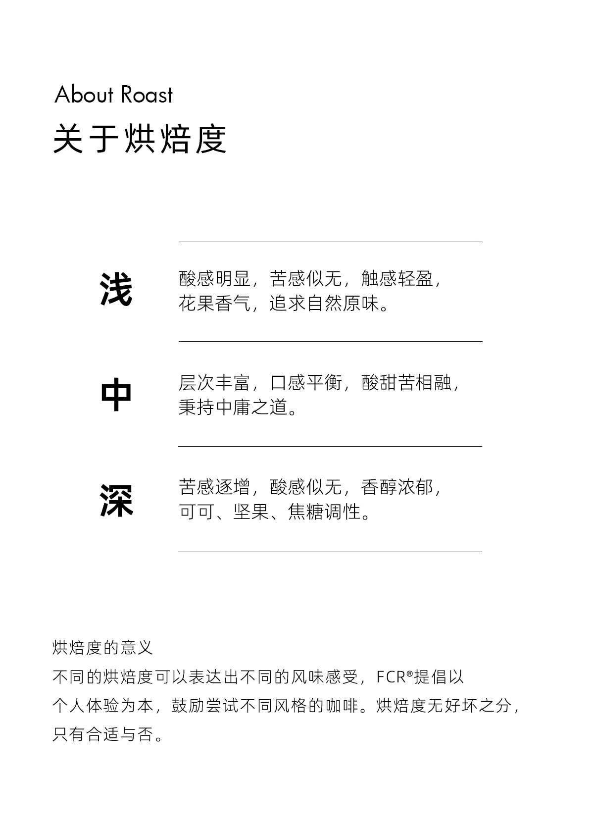 FCR掛耳咖啡云南普洱保山西双版纳瑰夏多風味组合纯黑11風味66杯