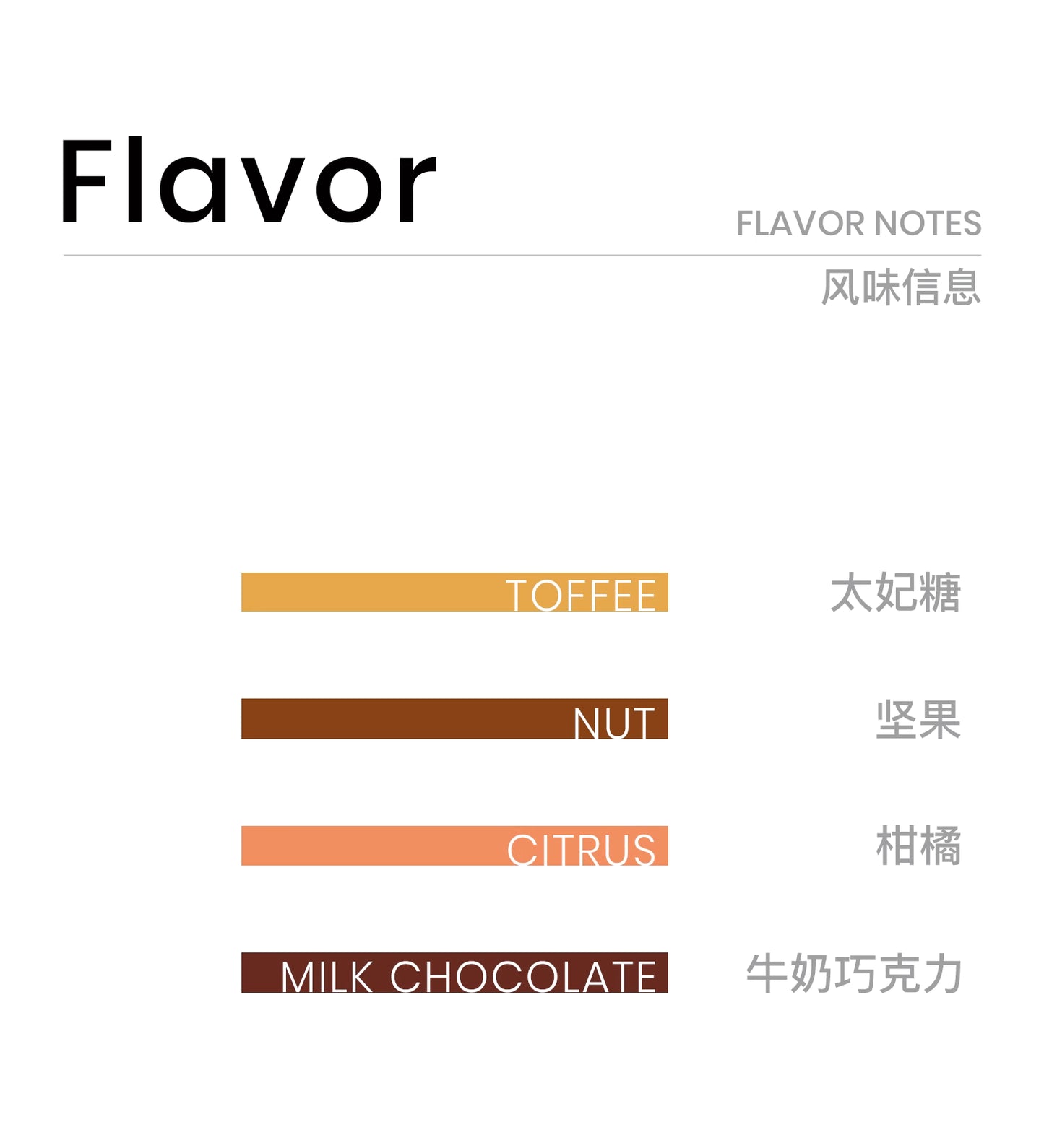 coxxee太妃糖 香甜平衡意式拼配咖啡豆 新鲜烘焙200g