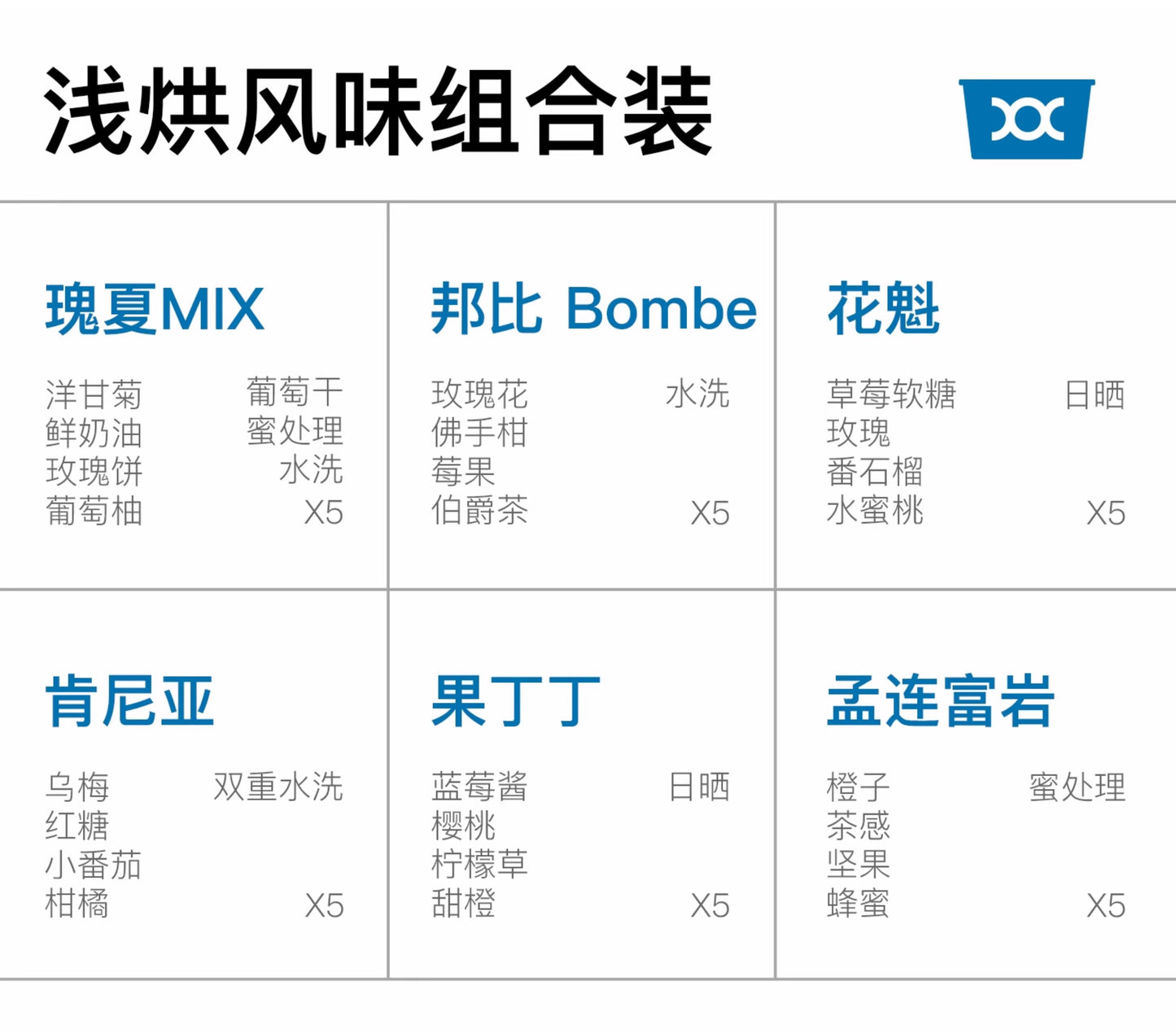 coxxee掛耳咖啡·30包混合装·十種口味·氮氣保鲜現磨瑰夏掛耳包