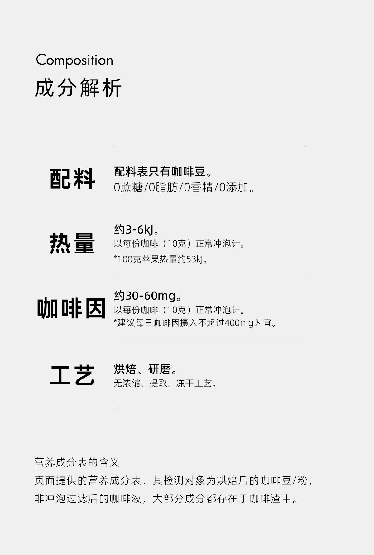 FCR酒香咖啡掛耳洪都拉斯雪莉威士忌桶酿酒桶荔枝蘭云南红酒10杯