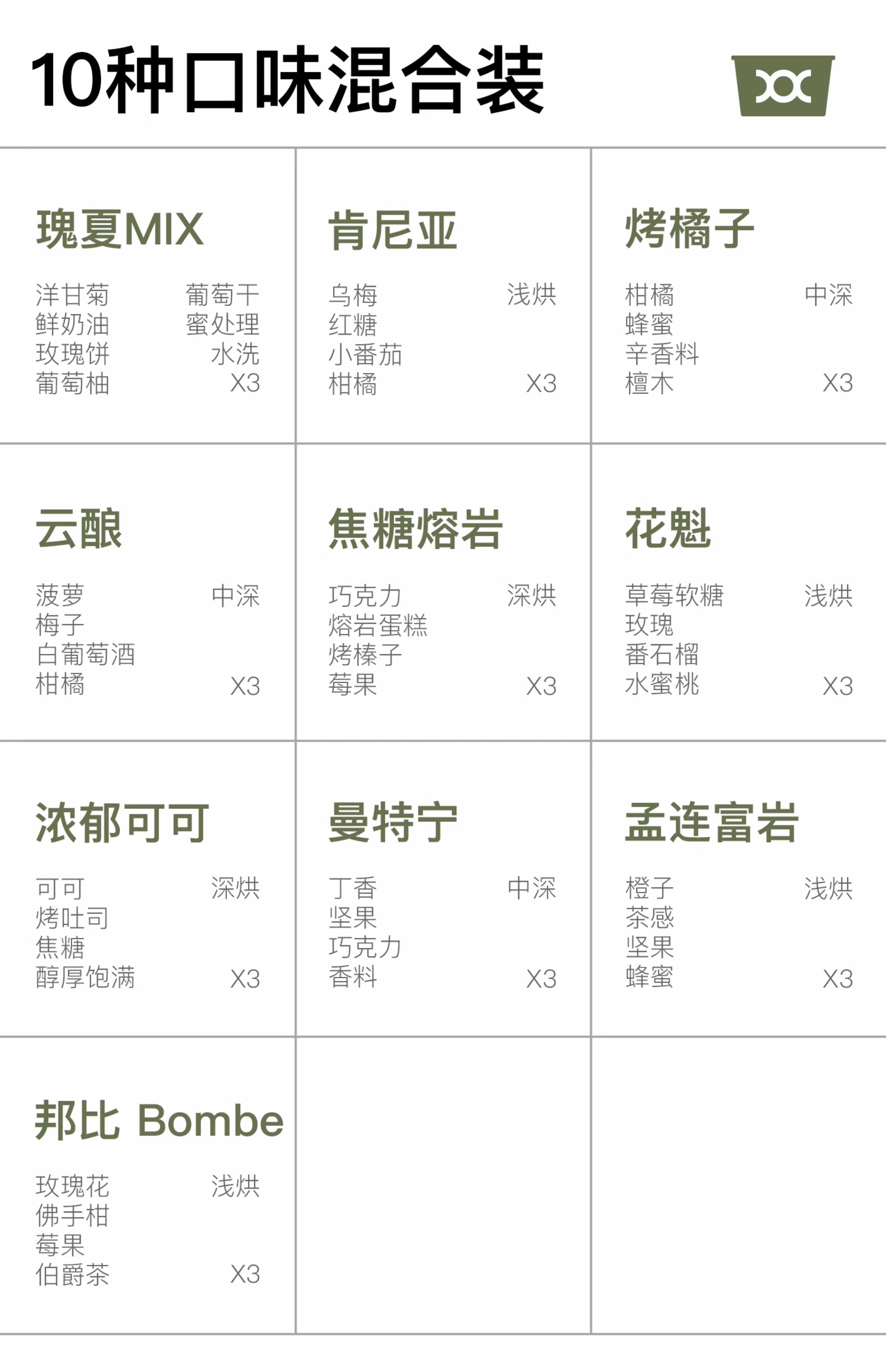 coxxee掛耳咖啡·30包混合装·十種口味·氮氣保鲜現磨瑰夏掛耳包