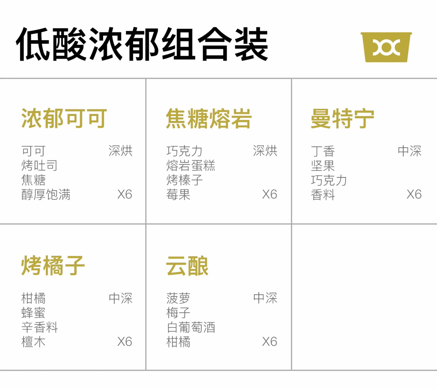 coxxee掛耳咖啡·30包混合装·十種口味·氮氣保鲜現磨瑰夏掛耳包